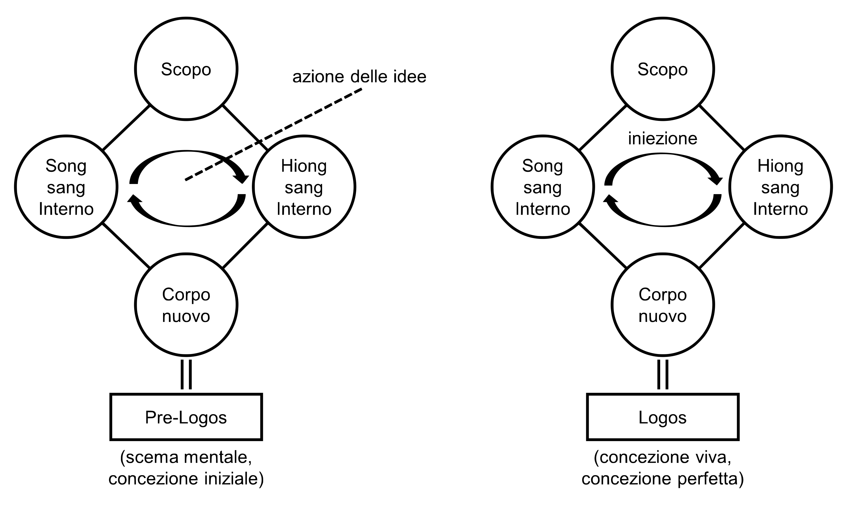 fig.note27