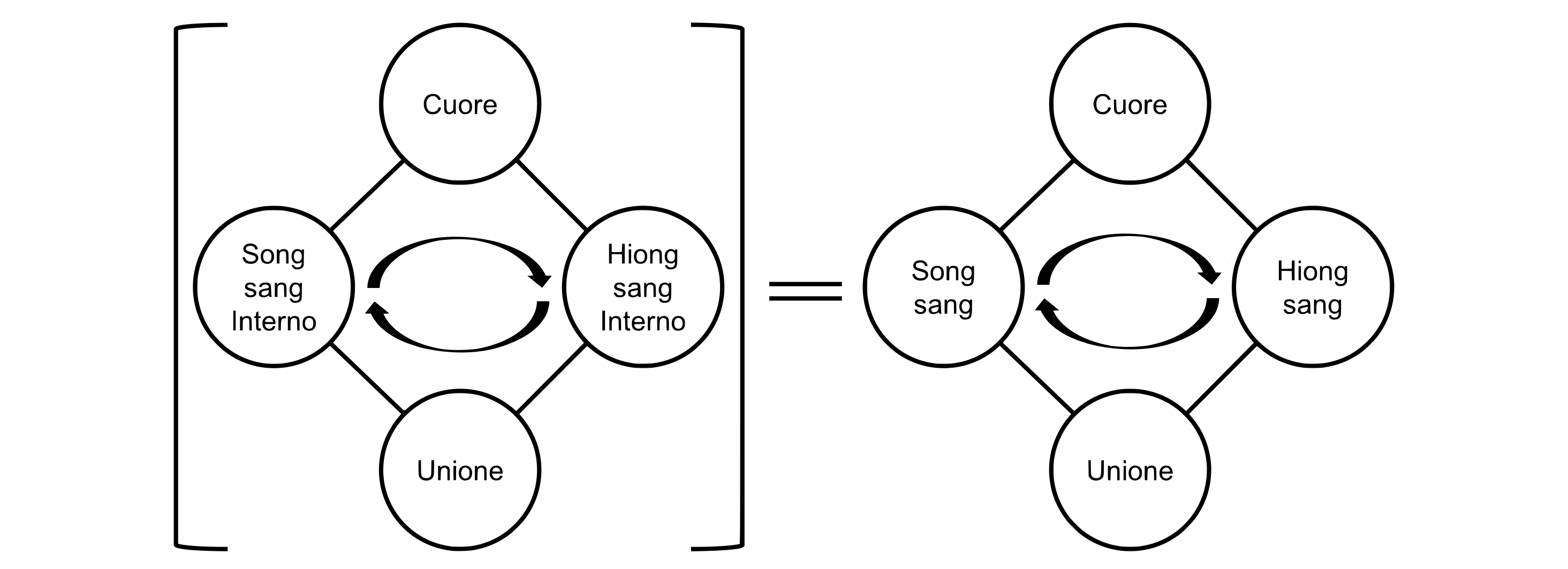 fig.1.6