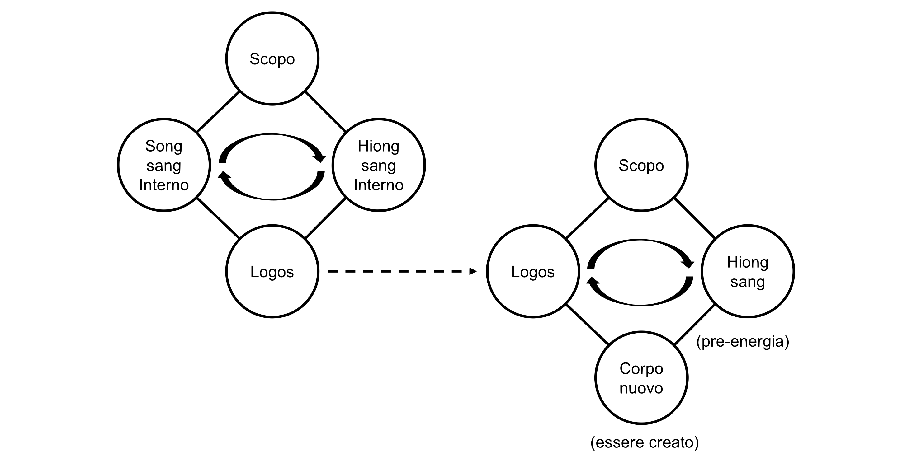 fig.1.7