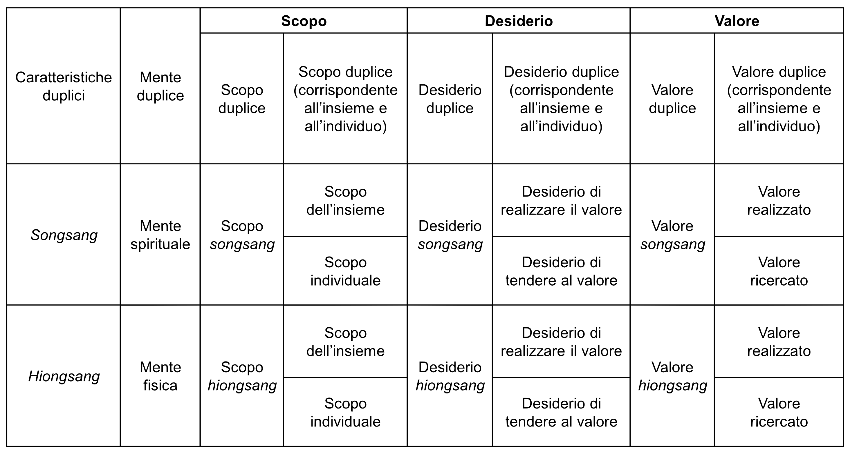 fig.4.1