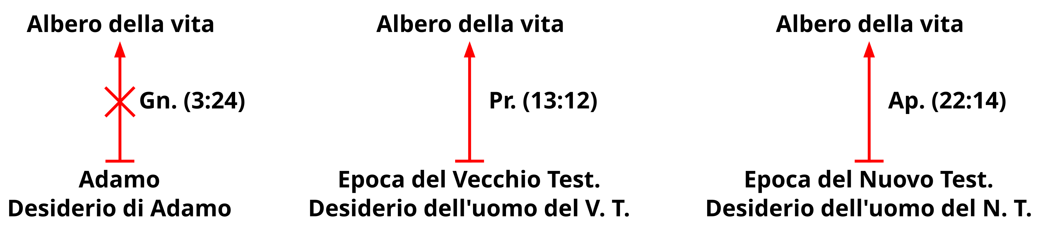 cap2-02