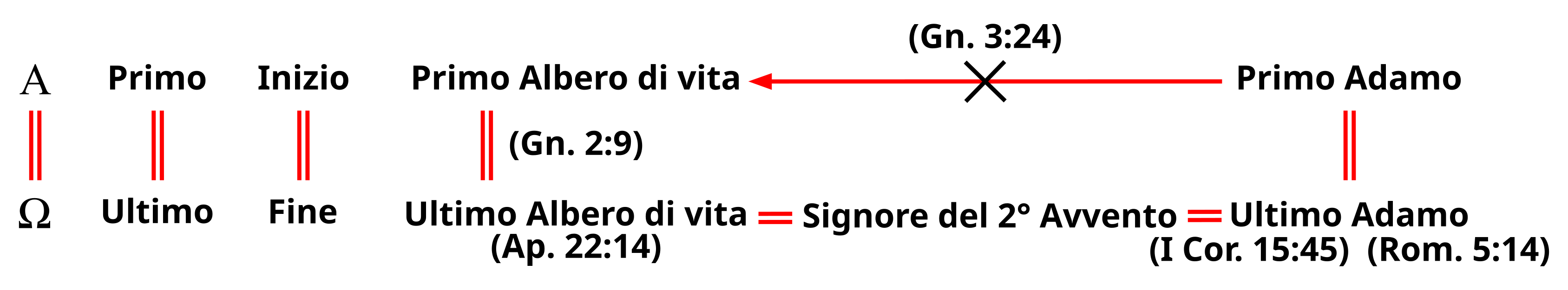 cap2-04