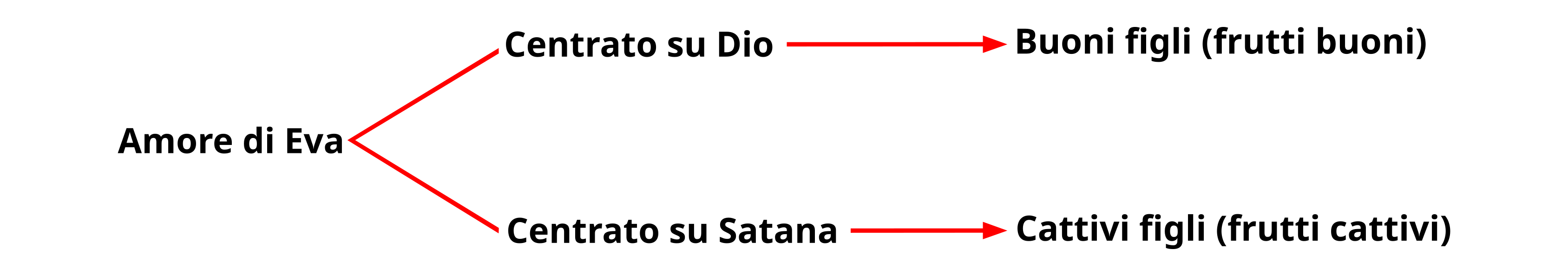 cap2-05
