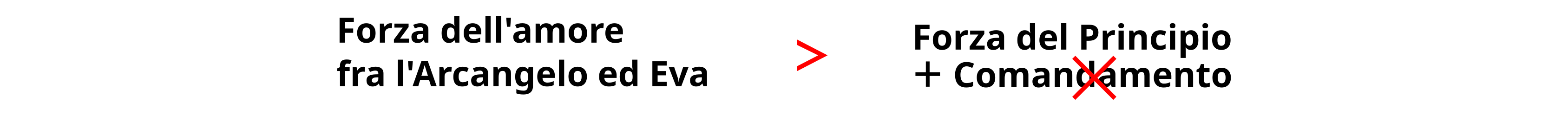cap2-14