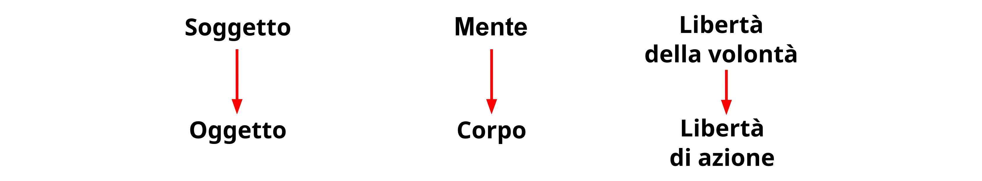 cap2-25