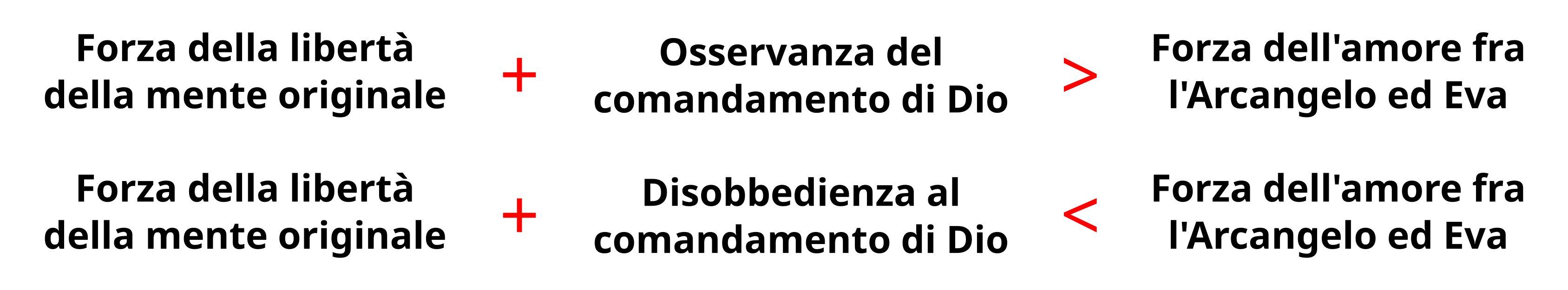 cap2-26