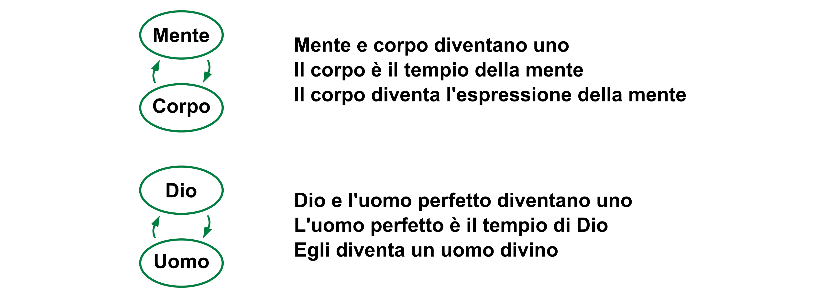 cap3-01