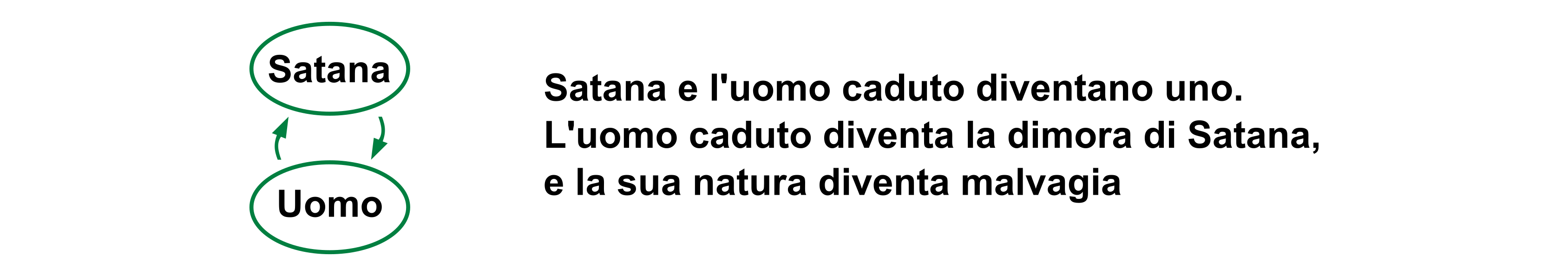 cap3-03