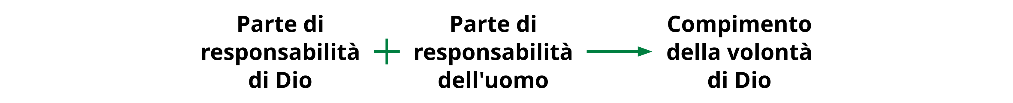 cap3-07