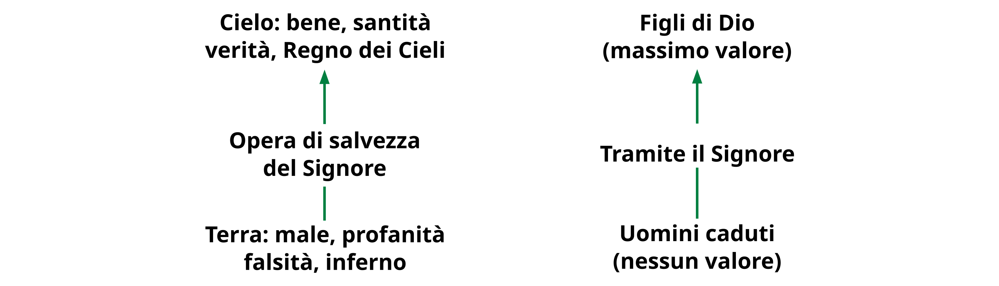 cap3-08