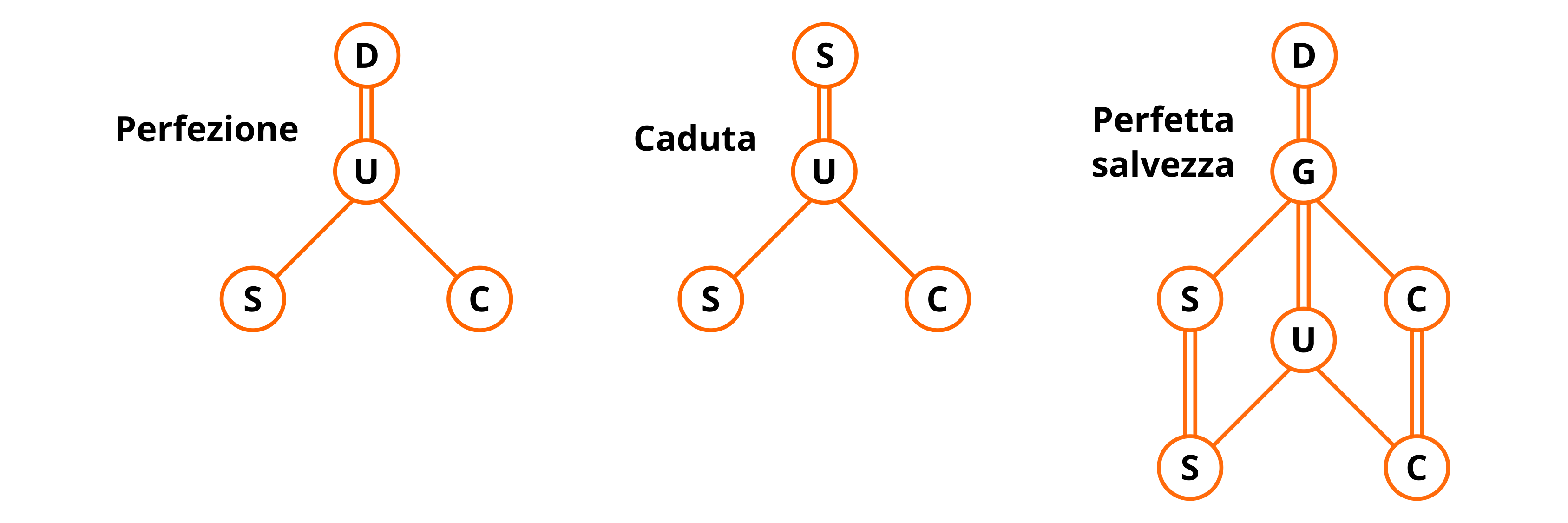 cap4-02
