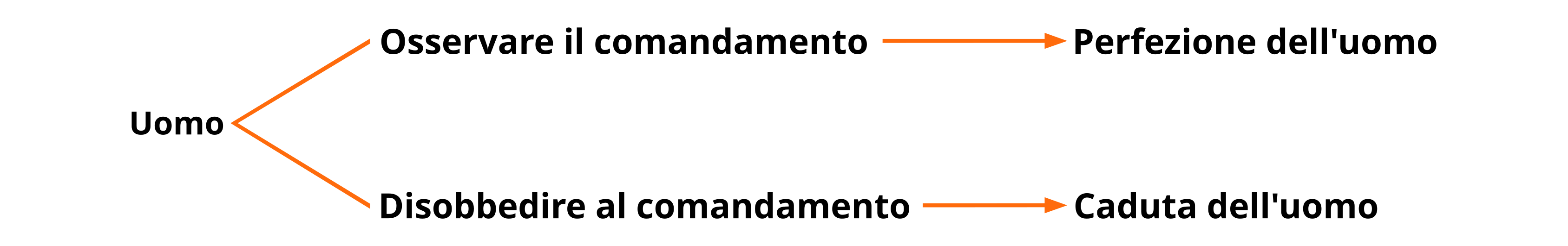 cap4-06