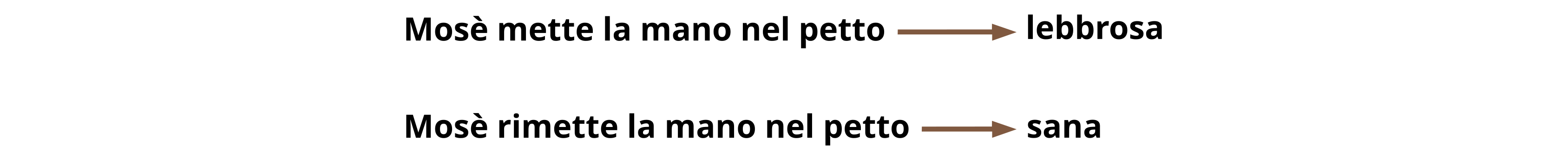2p-cap2-04