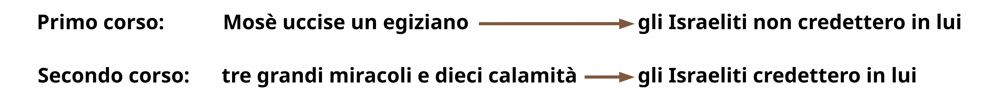 2p-cap2-07