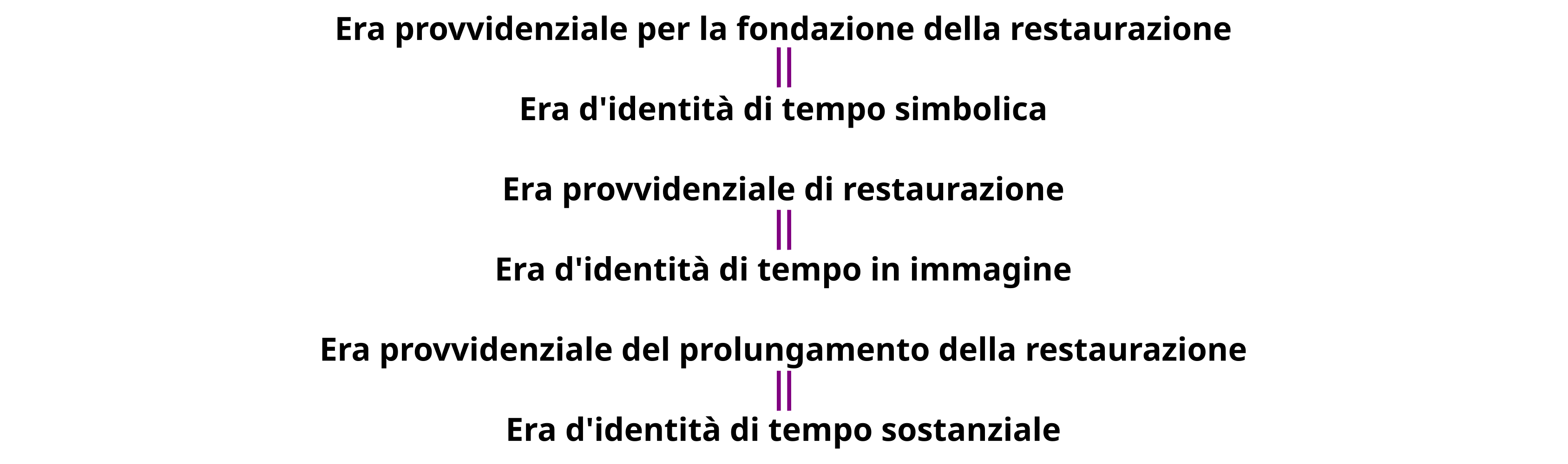 2p-cap3-01