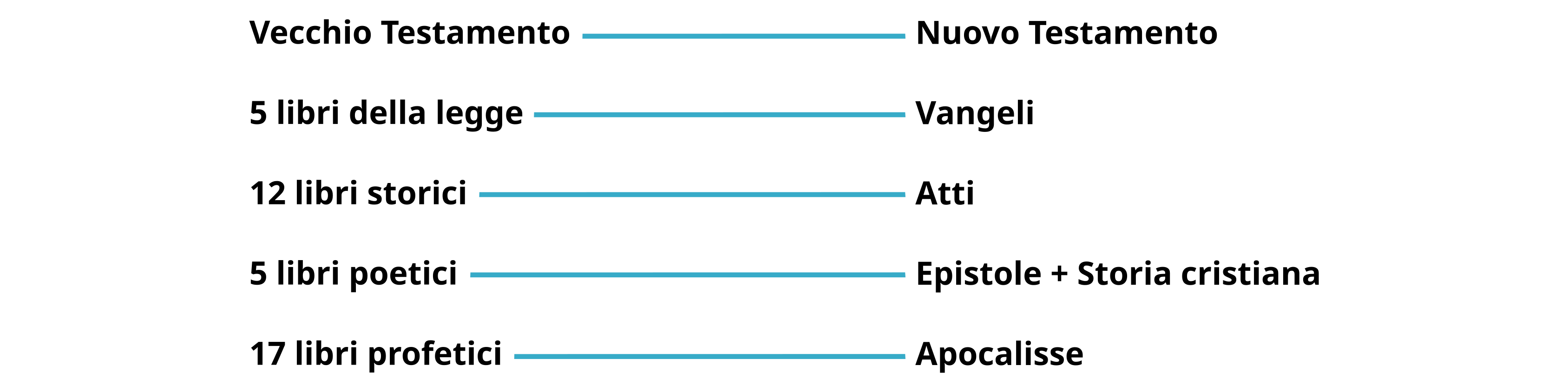2p-cap4-01