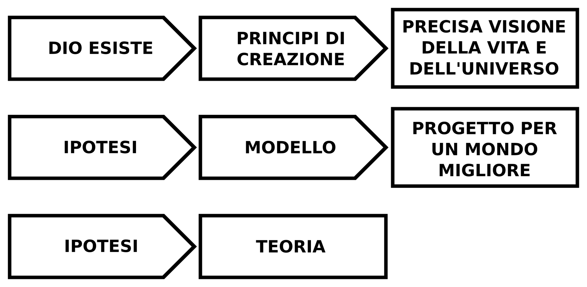 fig.1