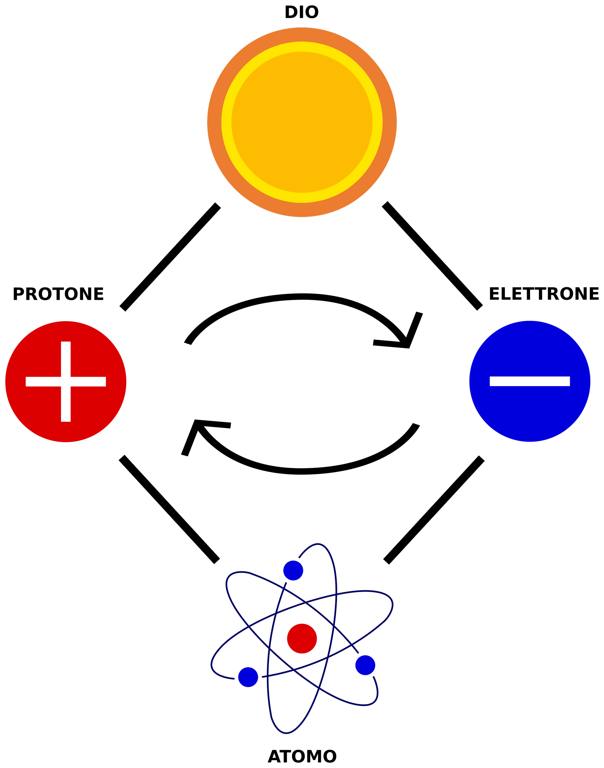 fig.13