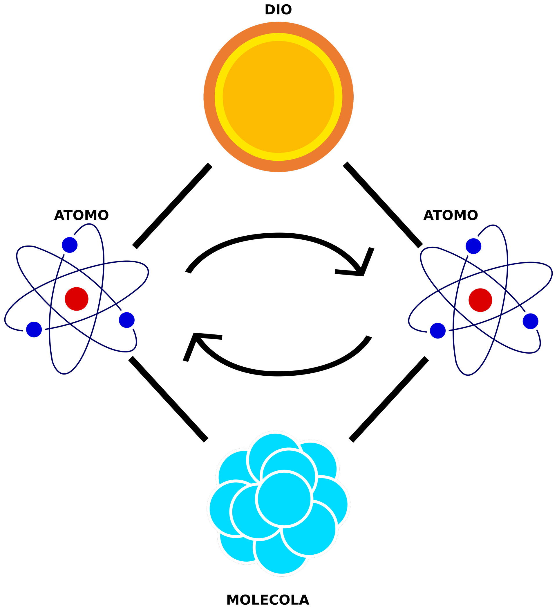 fig.14