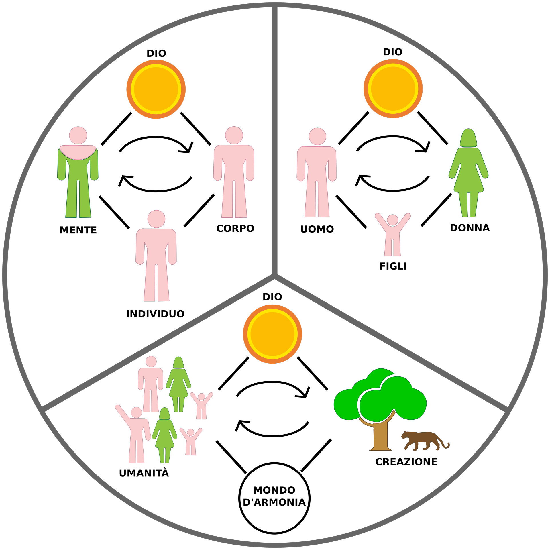 fig.15