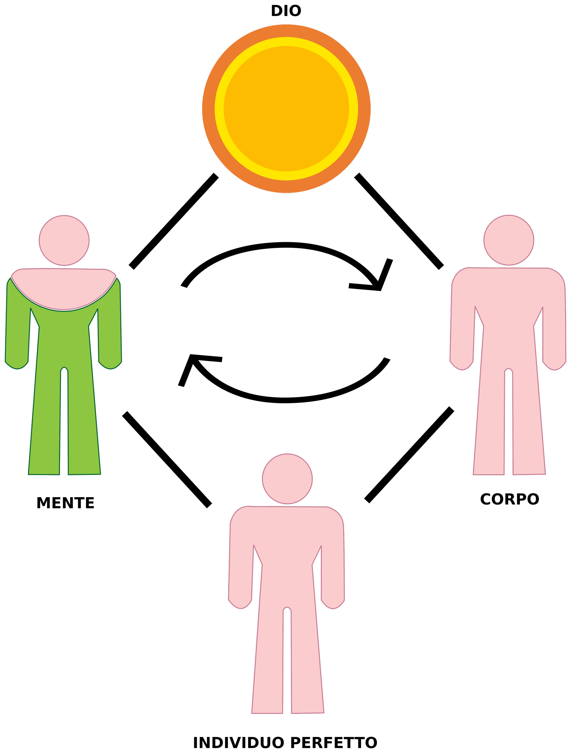 fig.18