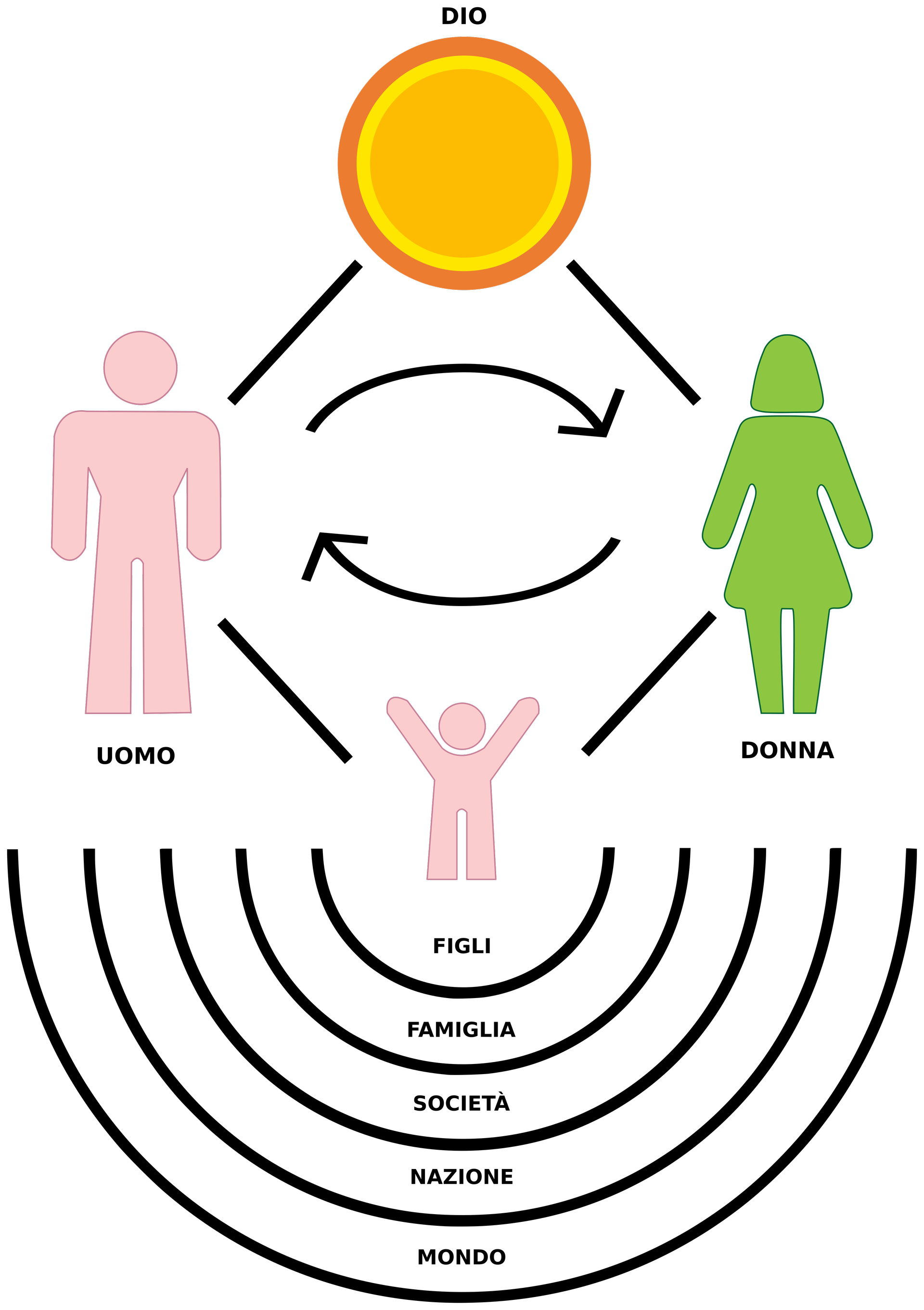 fig.19