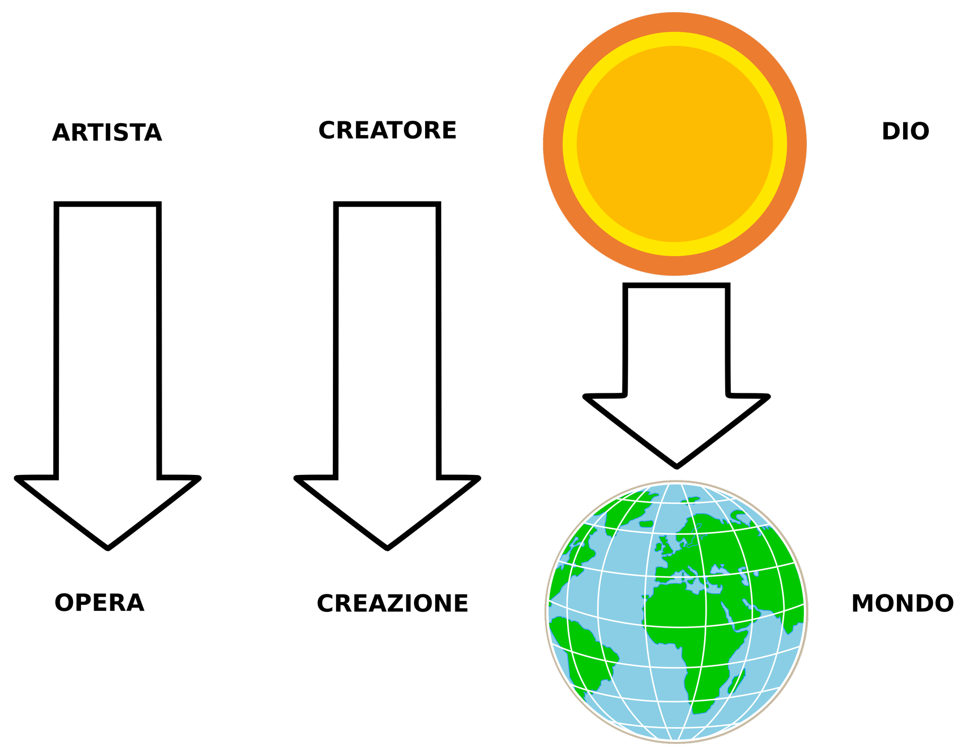 fig.2