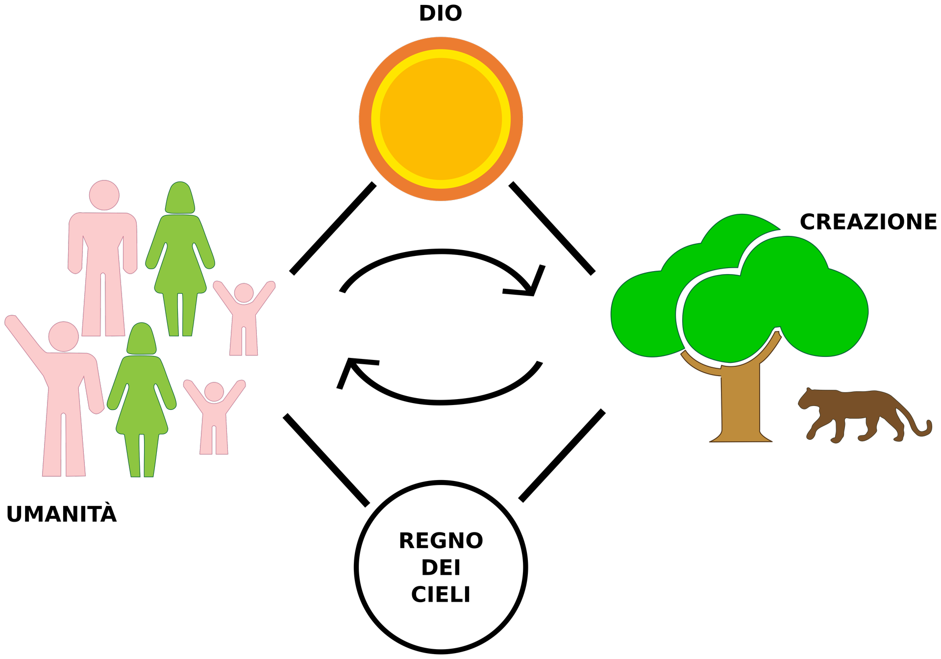 fig.20