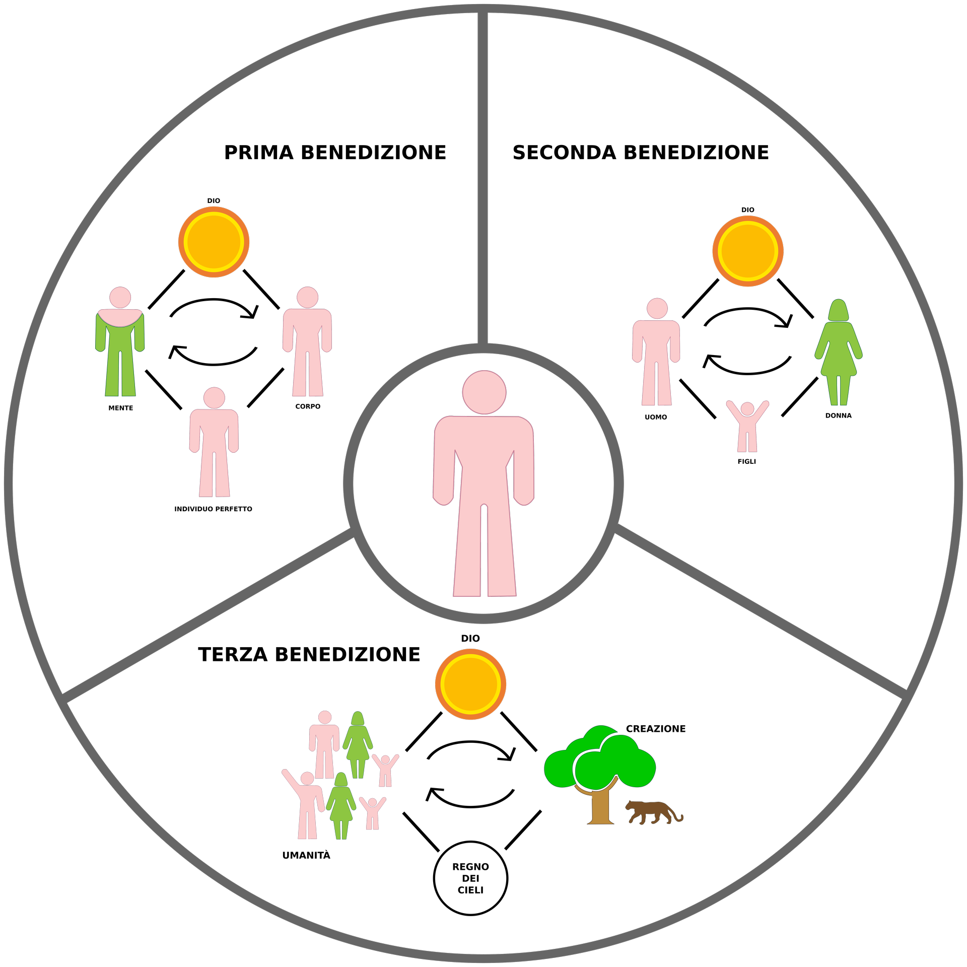 fig.21