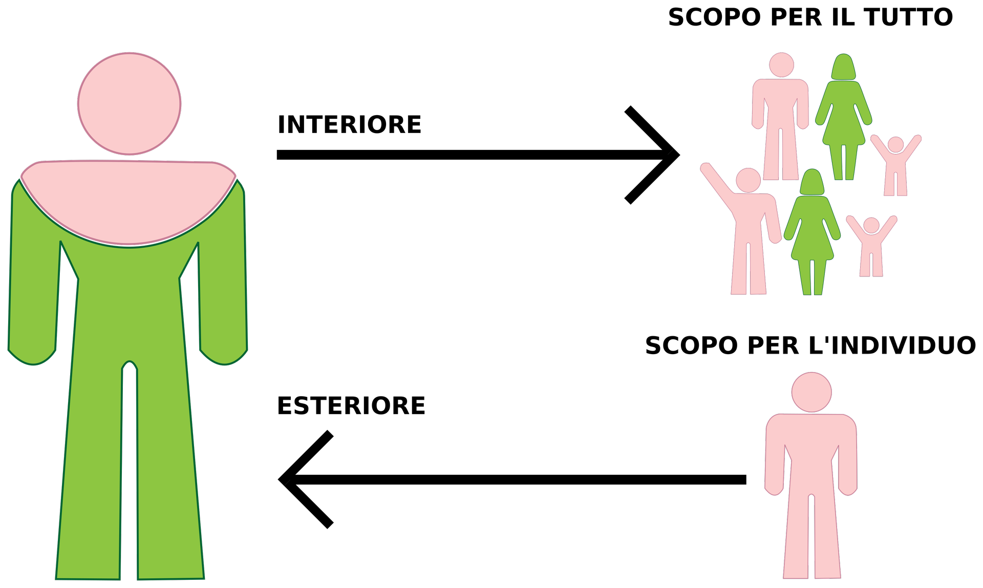 fig.22