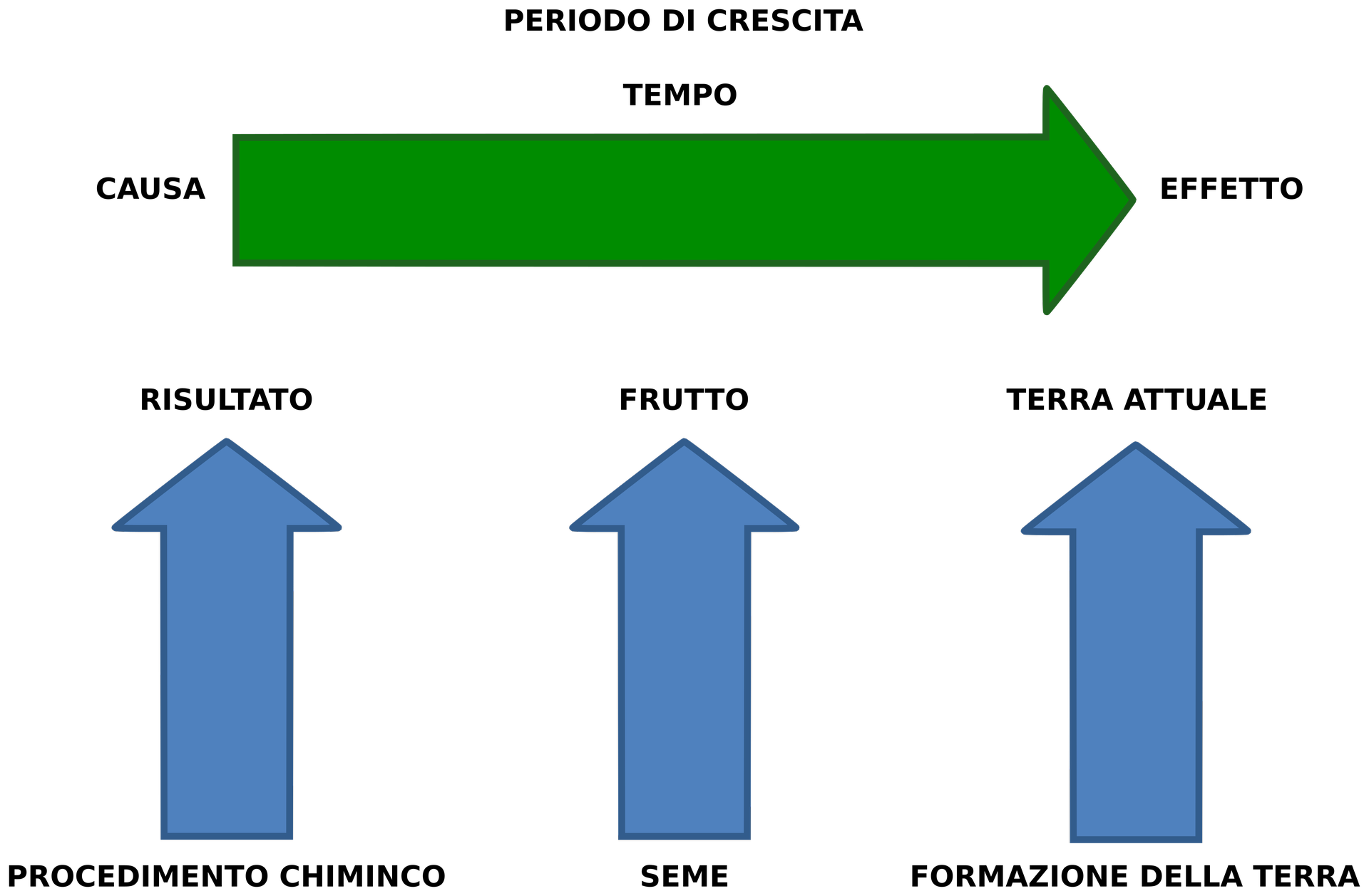 fig.25