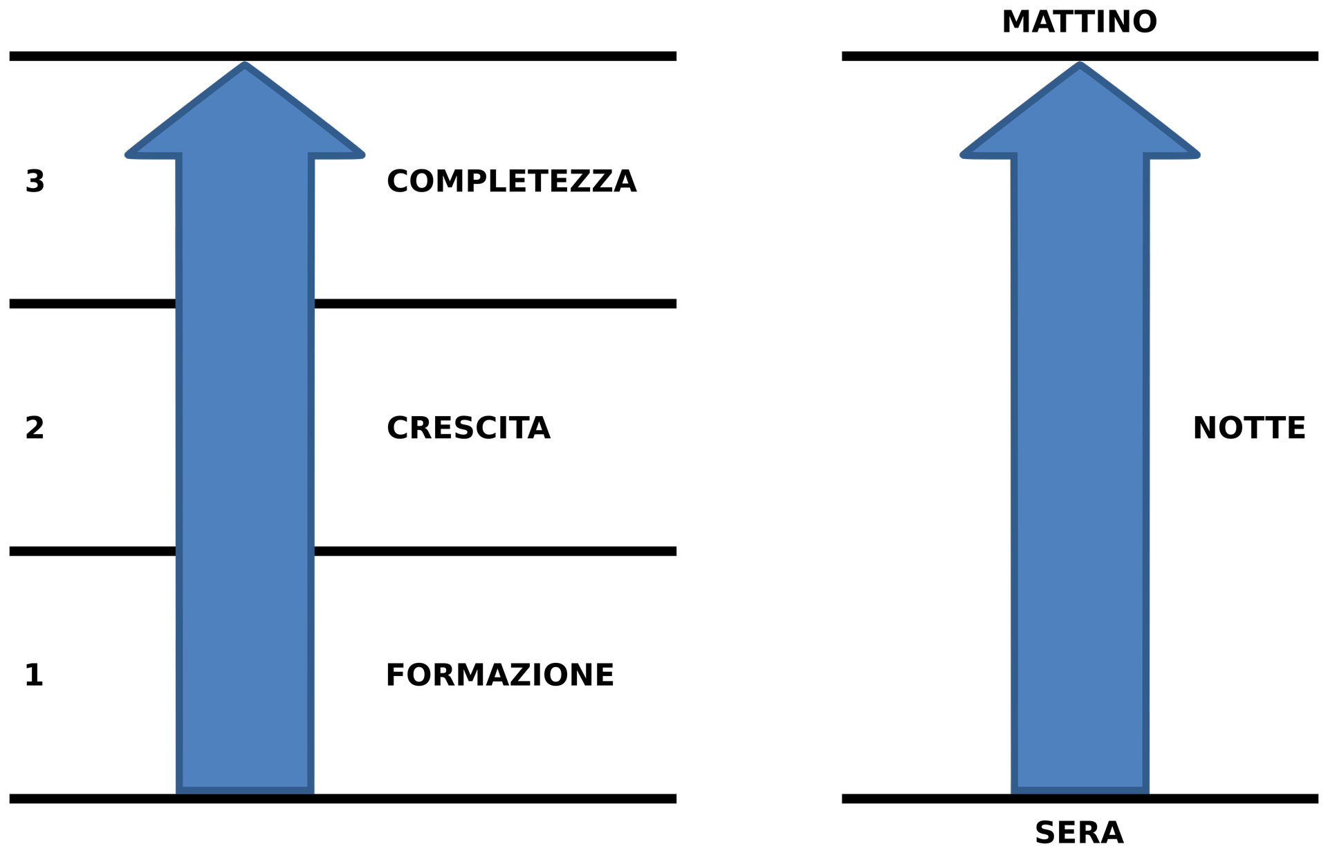 fig.26