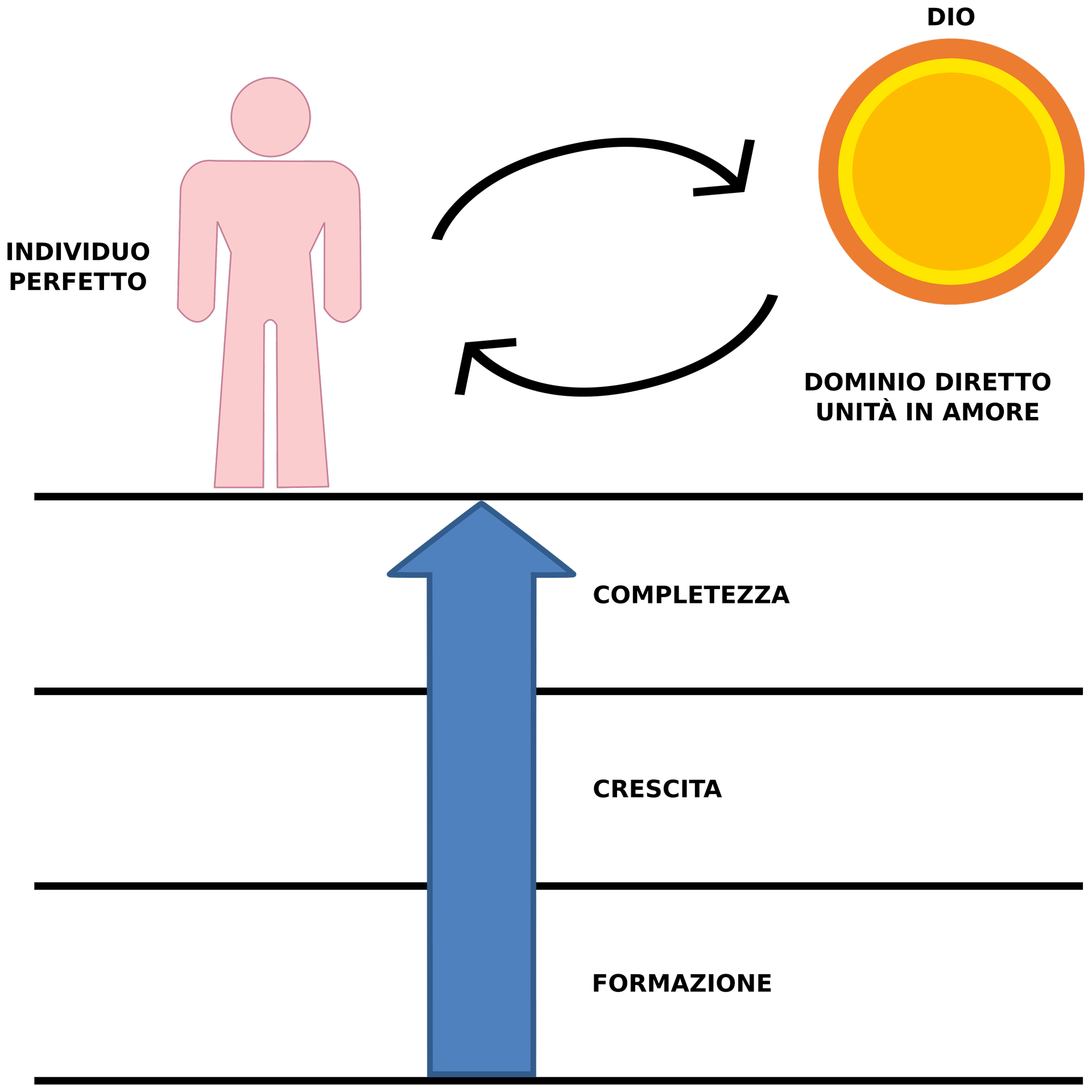 fig.2