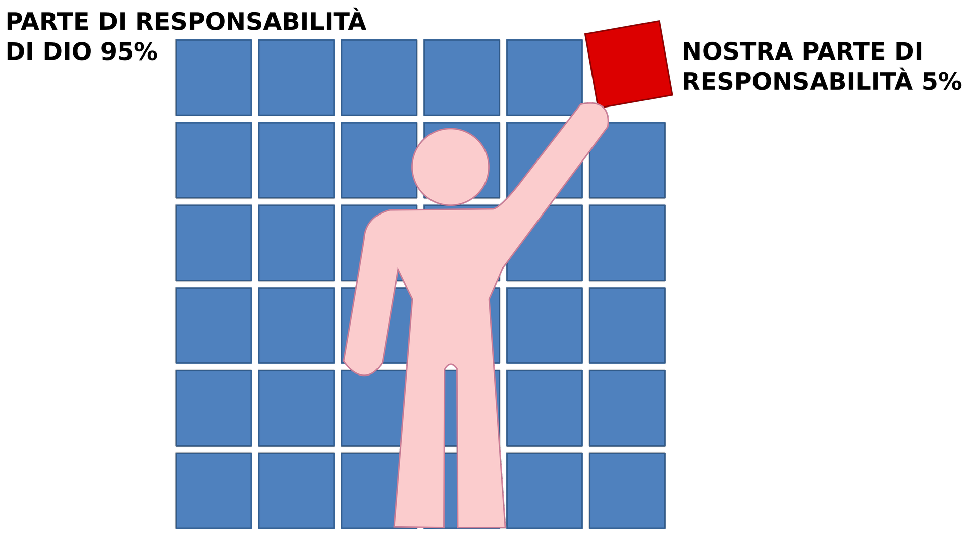 fig.29