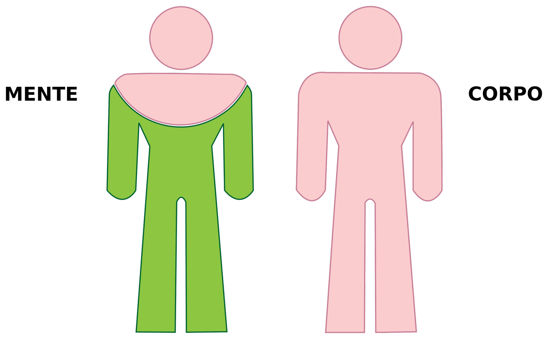 fig.3