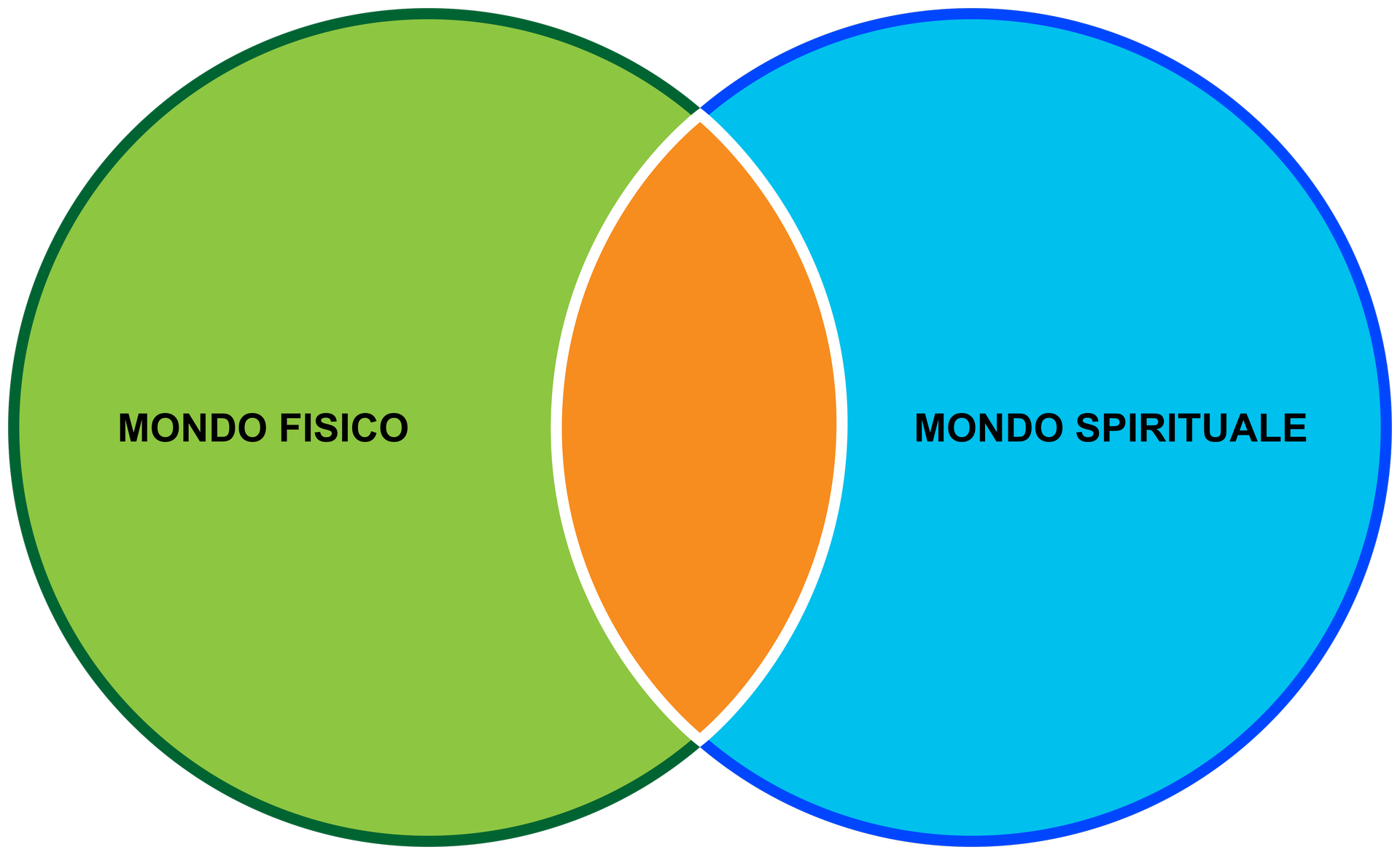 fig.30