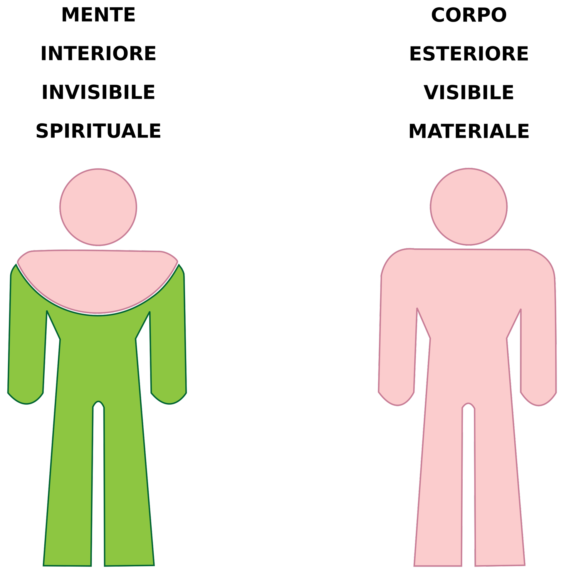 fig.4
