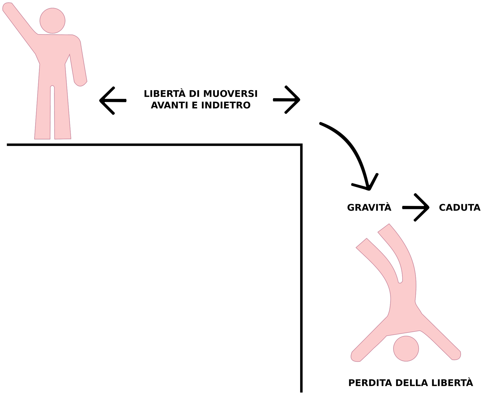 fig.14