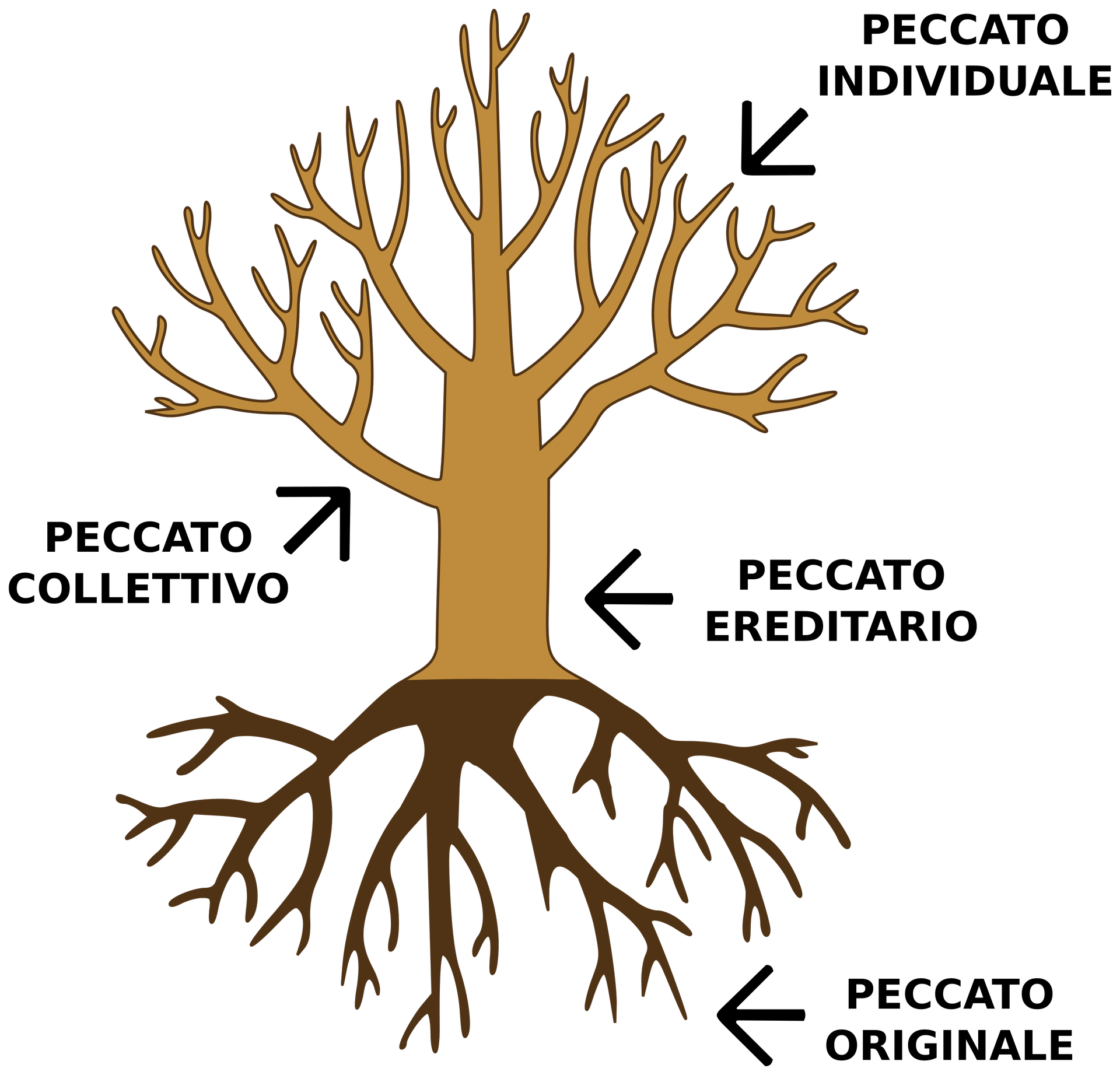 fig.17
