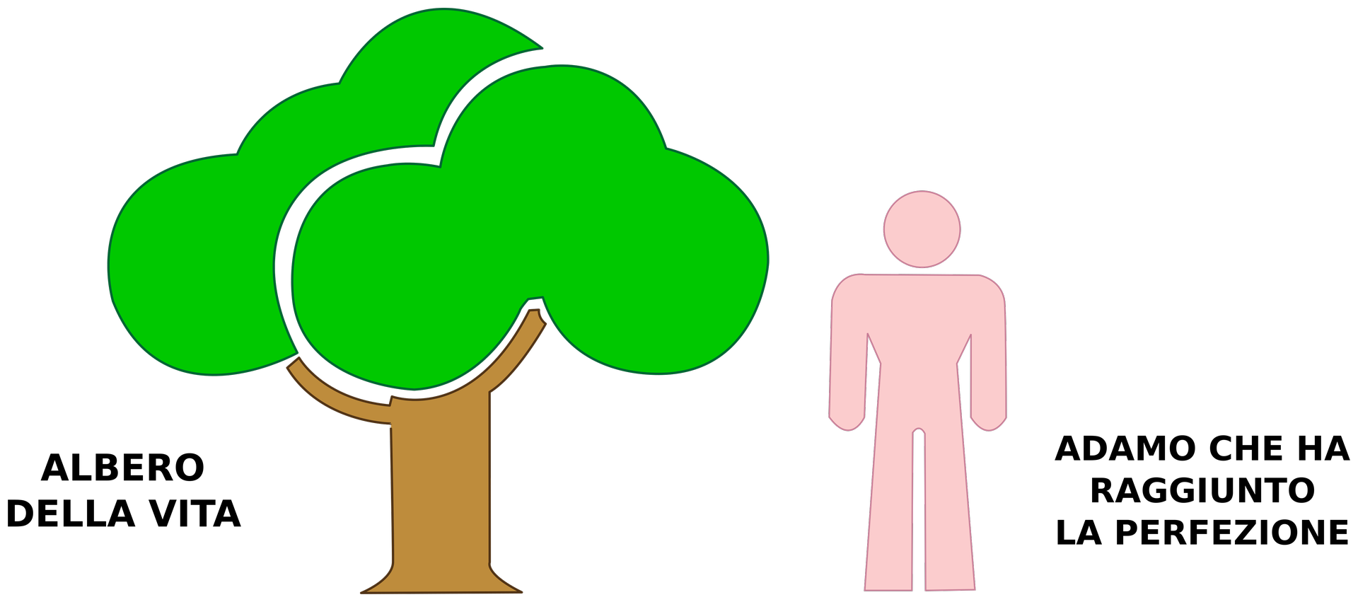fig.2