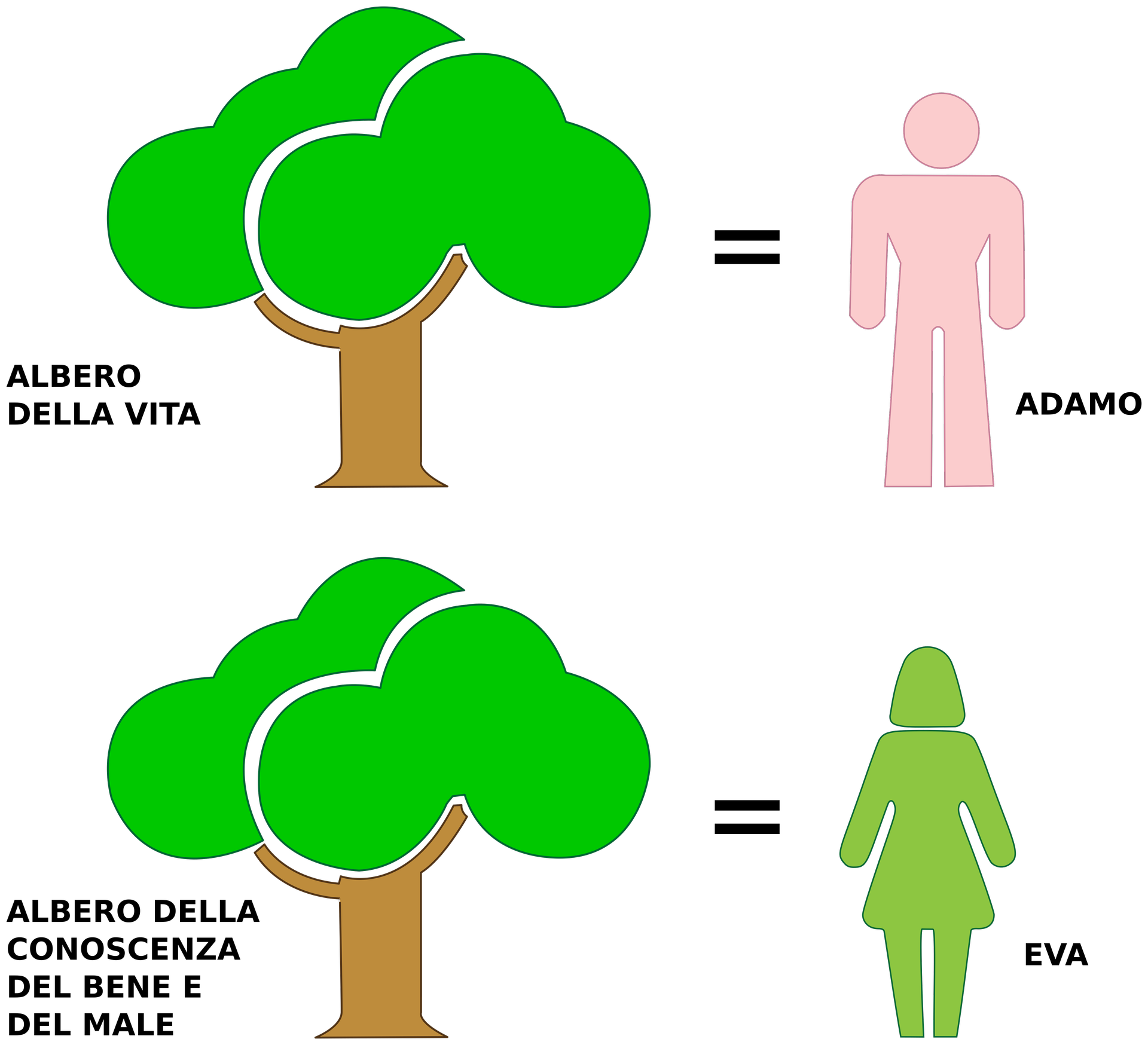 fig.3