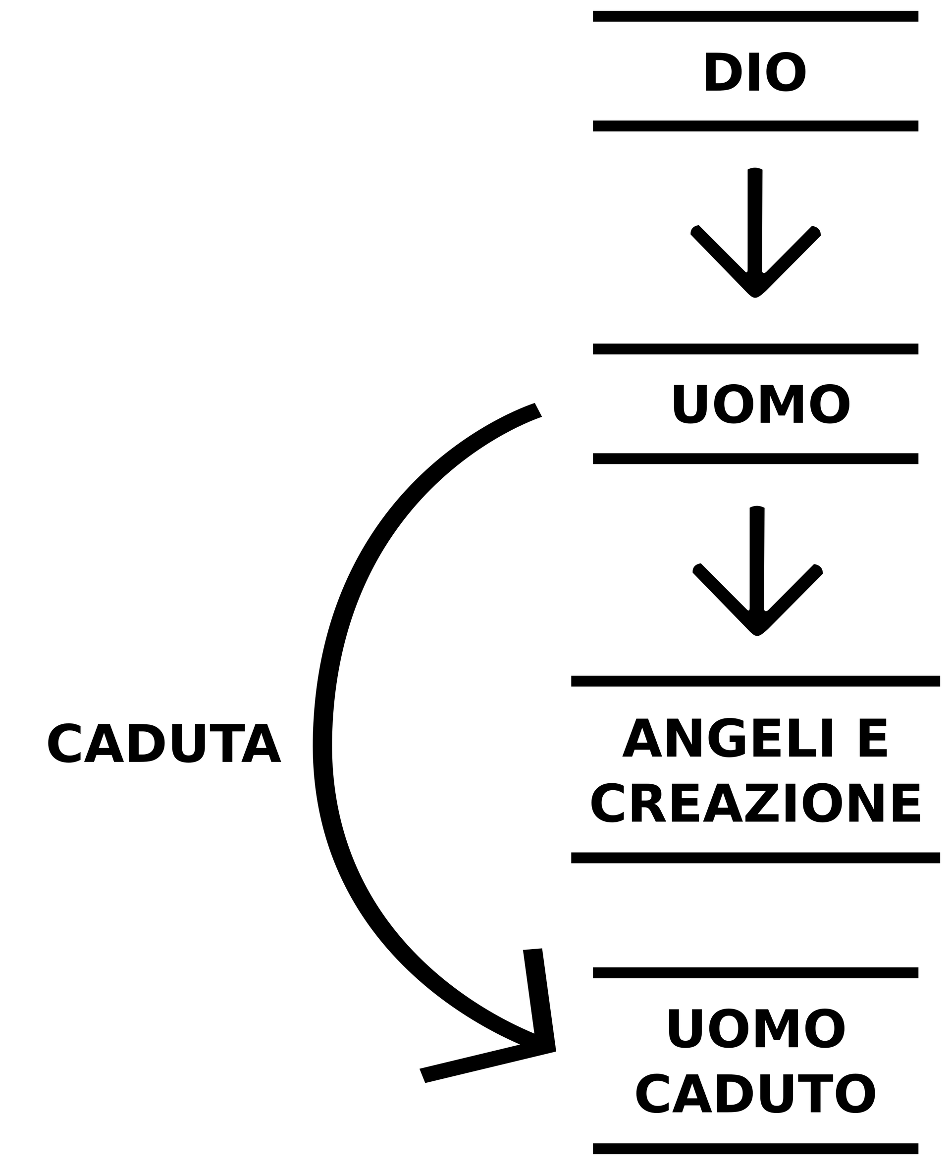 fig.8