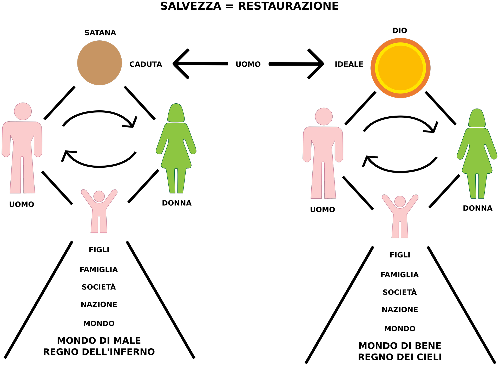 fig.1