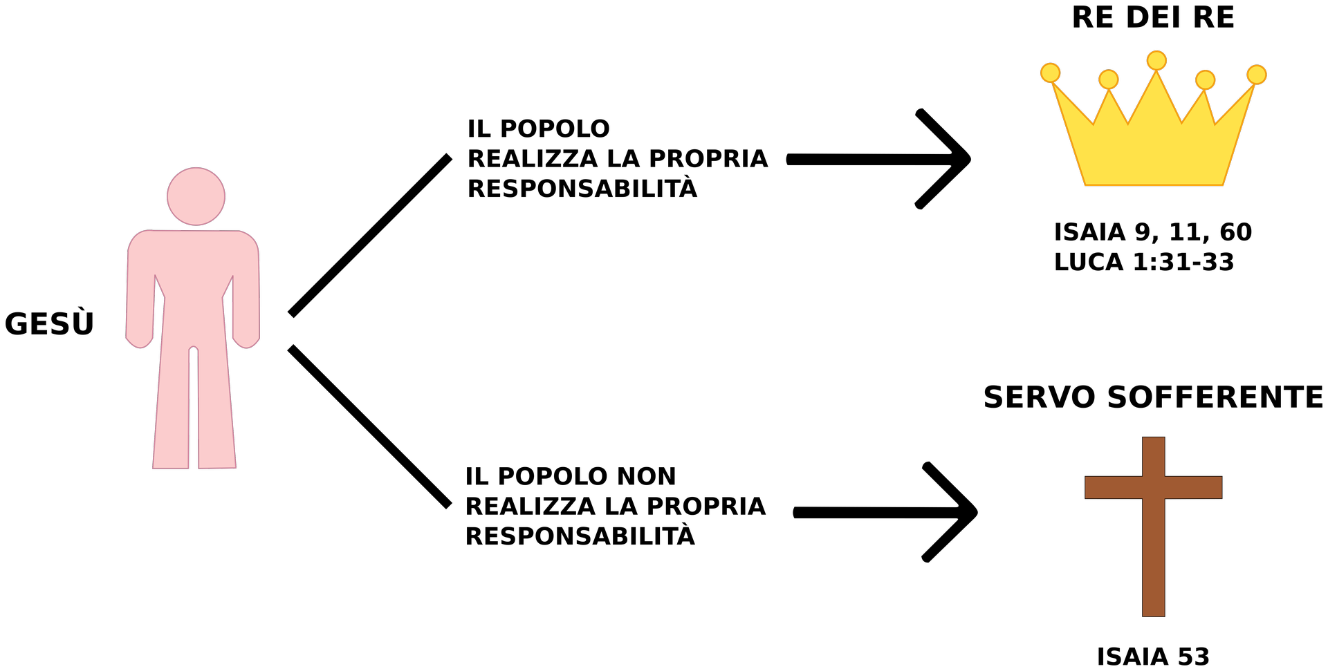fig.2