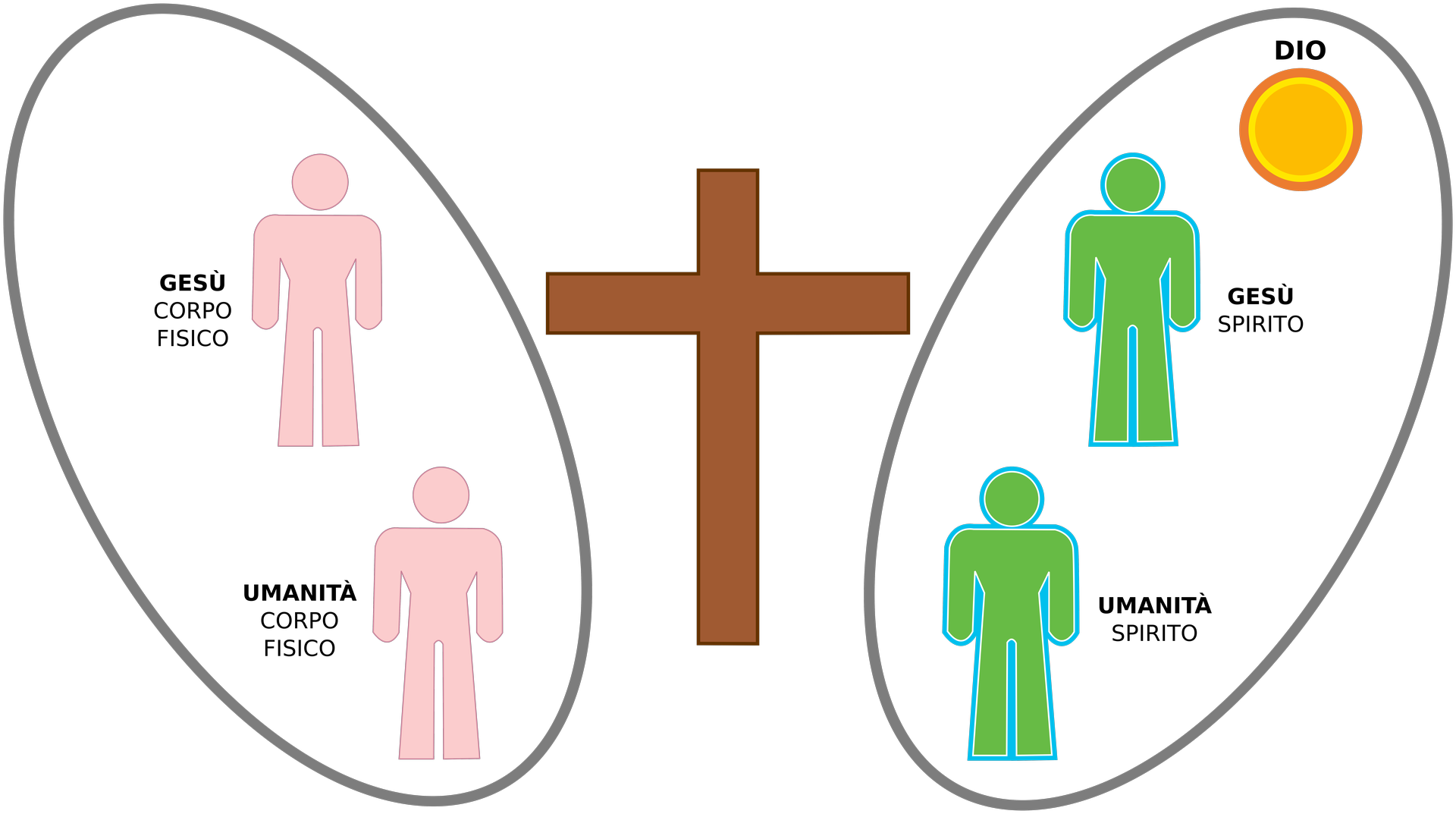 fig.4