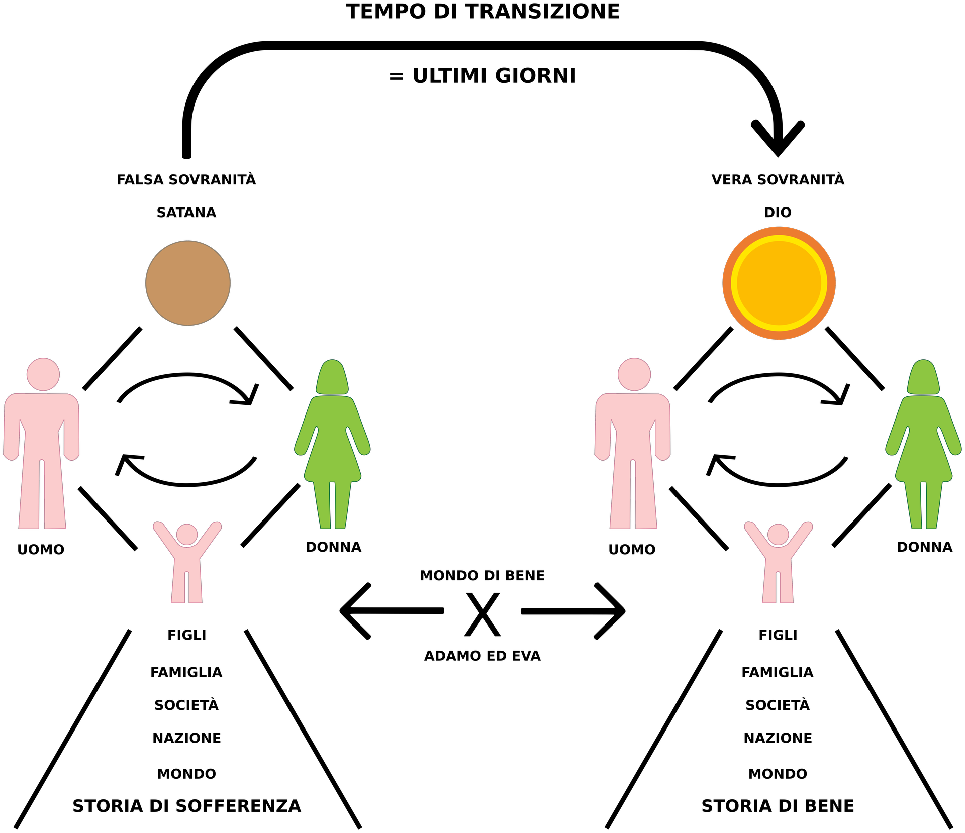 fig.1