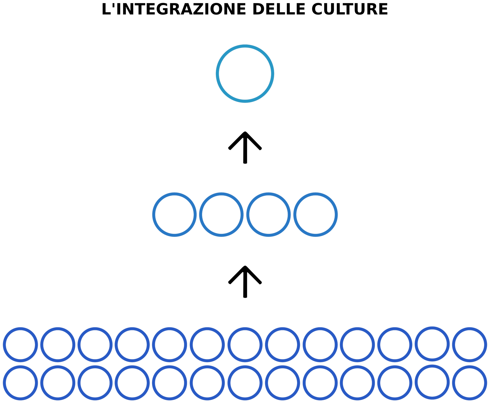 fig.6