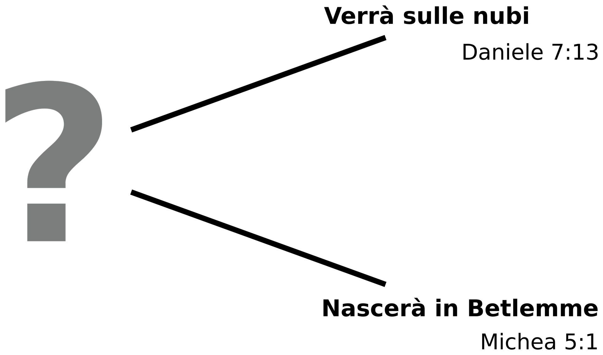 fig.1