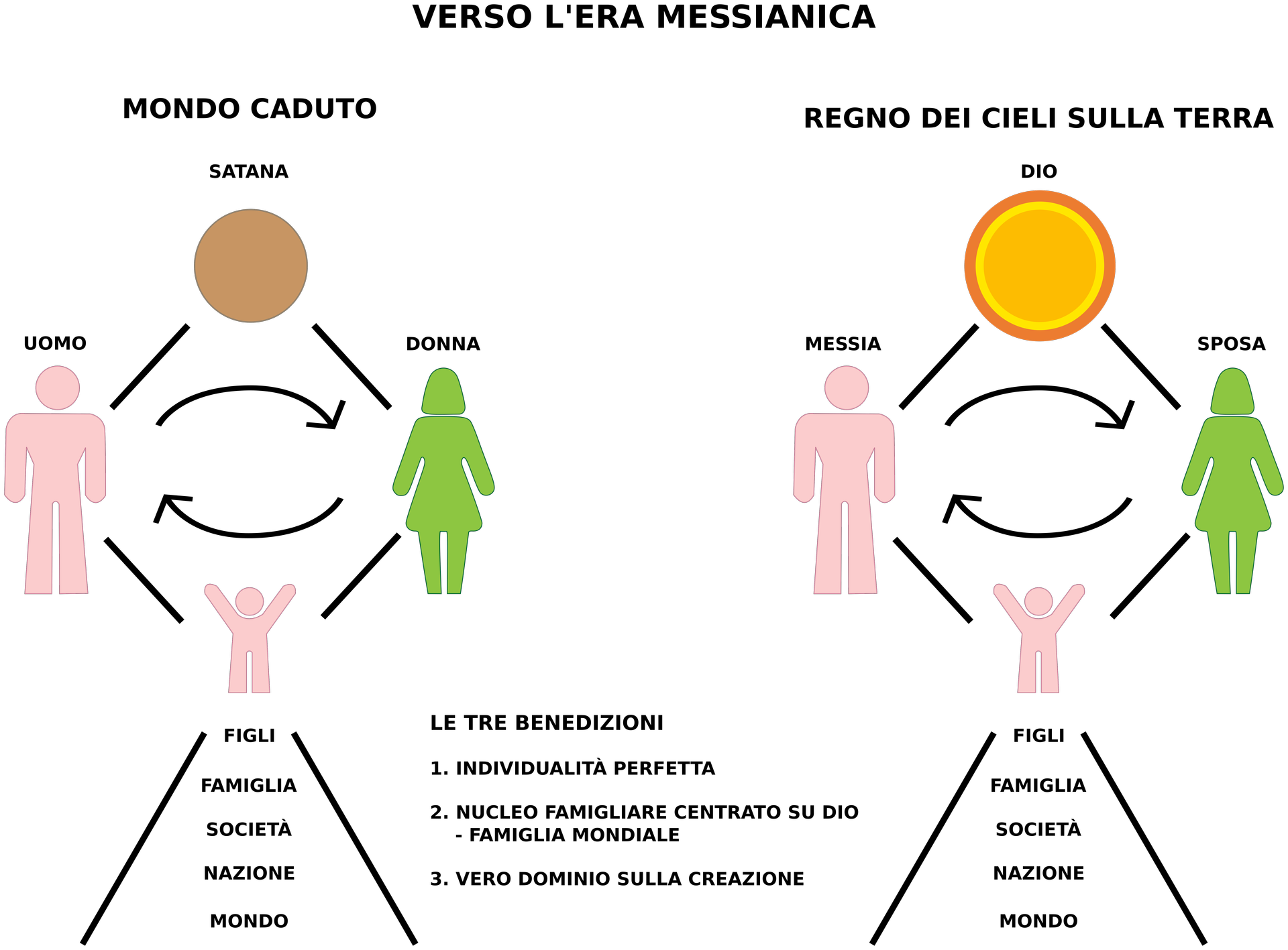 fig.5