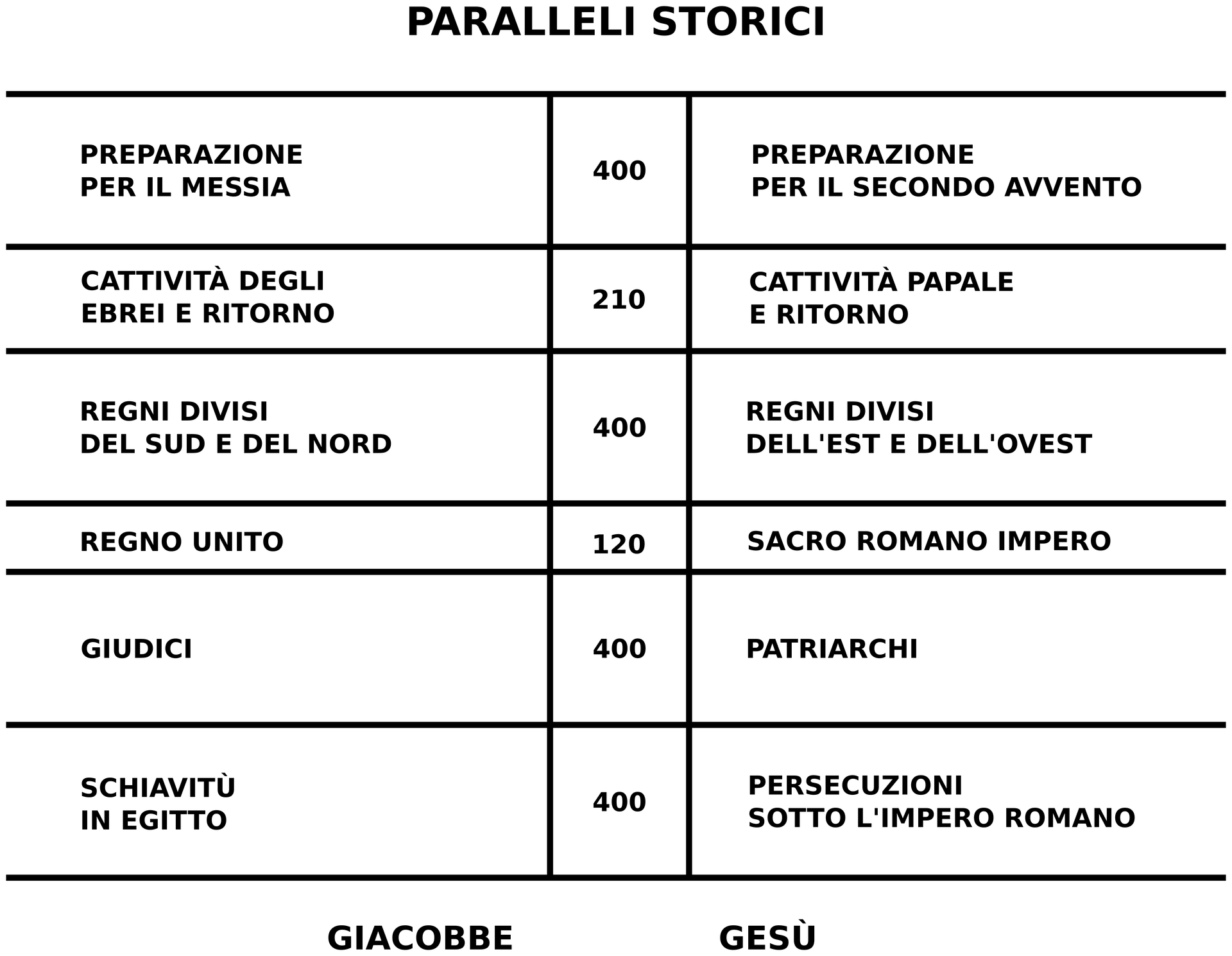 fig.6